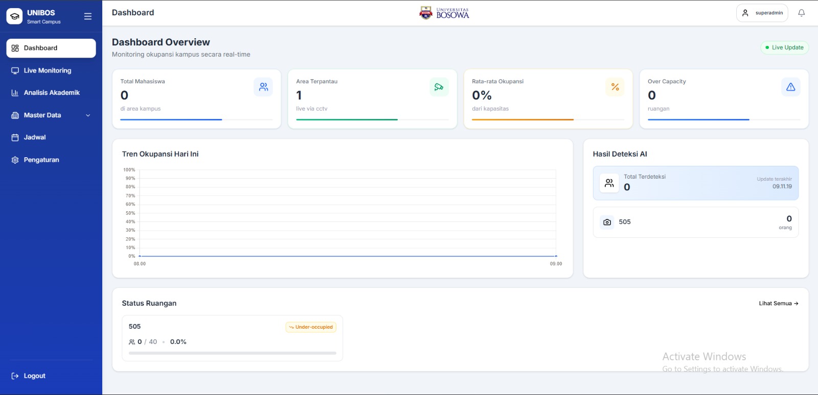 Smart Class Analytics